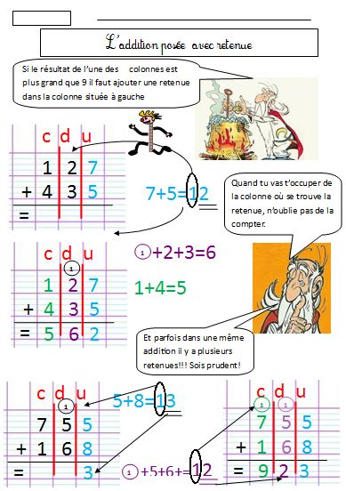 Une fiche qui montre comment poser une addition avec retenue, étape par étape